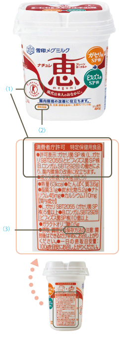 ナチュレ恵