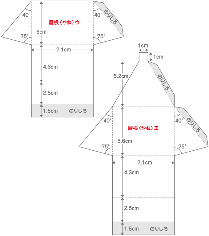 五重塔(ごじゅうのとう)の屋根(やね)ウとエの詳細図(しょうさいず)