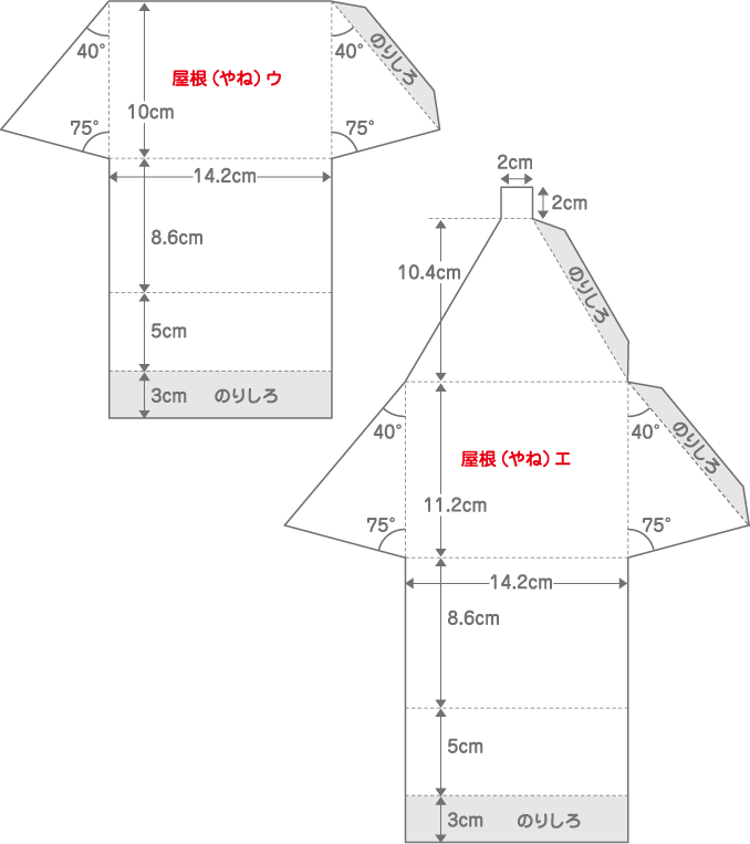 特大五重塔(とくだいごじゅうのとう)の屋根(やね)ウとエの詳細図(しょうさいず)