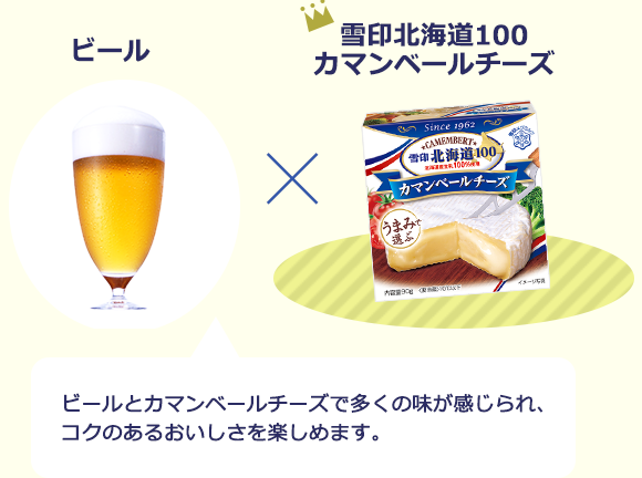 ビール×雪印北海道100 カマンベールチーズ ビールとカマンベールチーズで多くの味が感じられ、コクのあるおいしさを楽しめます。