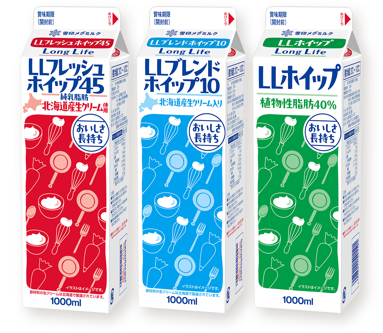 LLシリーズ パッケージ