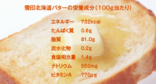 雪印北海道バターの栄養成分（100gあたり）