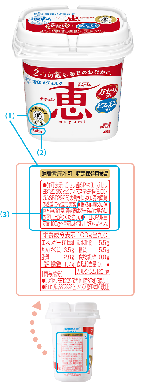 ヨーグルトのパッケージ表示 ヨーグルト研究室 雪印メグミルク株式会社