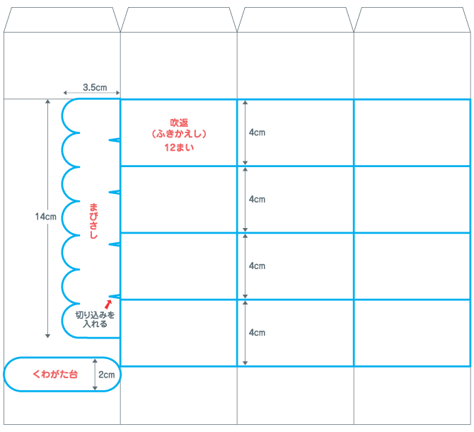 兜の詳細図