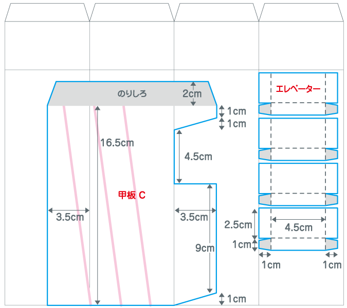 空母(くうぼ)の詳細図(しょうさいず)２