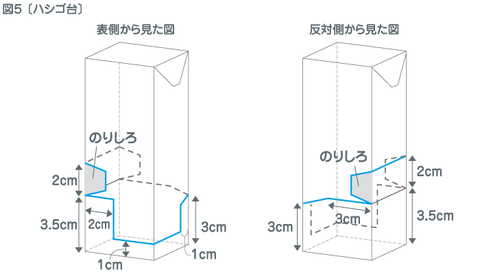 赤い消防自動車(しょうぼうじどうしゃ)の詳細図(しょうさいず)５