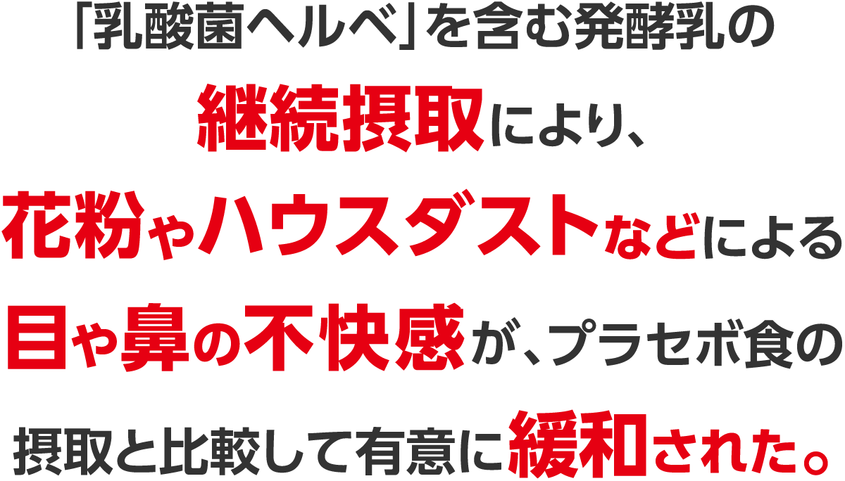 「乳酸菌ヘルベ」を含む発酵乳の継続摂取により、花粉やハウスダストによる目や鼻の不快感が、プラセボ食の摂取と比較して有意に緩和された。