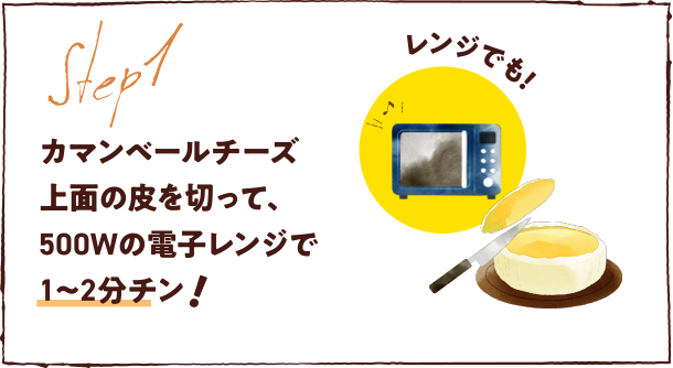 カマンベールチーズ上面の皮を切って、500Wの電子レンジで1～2分チン