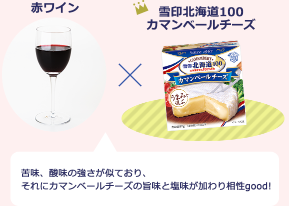 赤ワイン×雪印北海道100 カマンベールチーズ 苦味、酸味の強さが似ており、それにカマンベールチーズの旨味と塩味が加わり相性good！