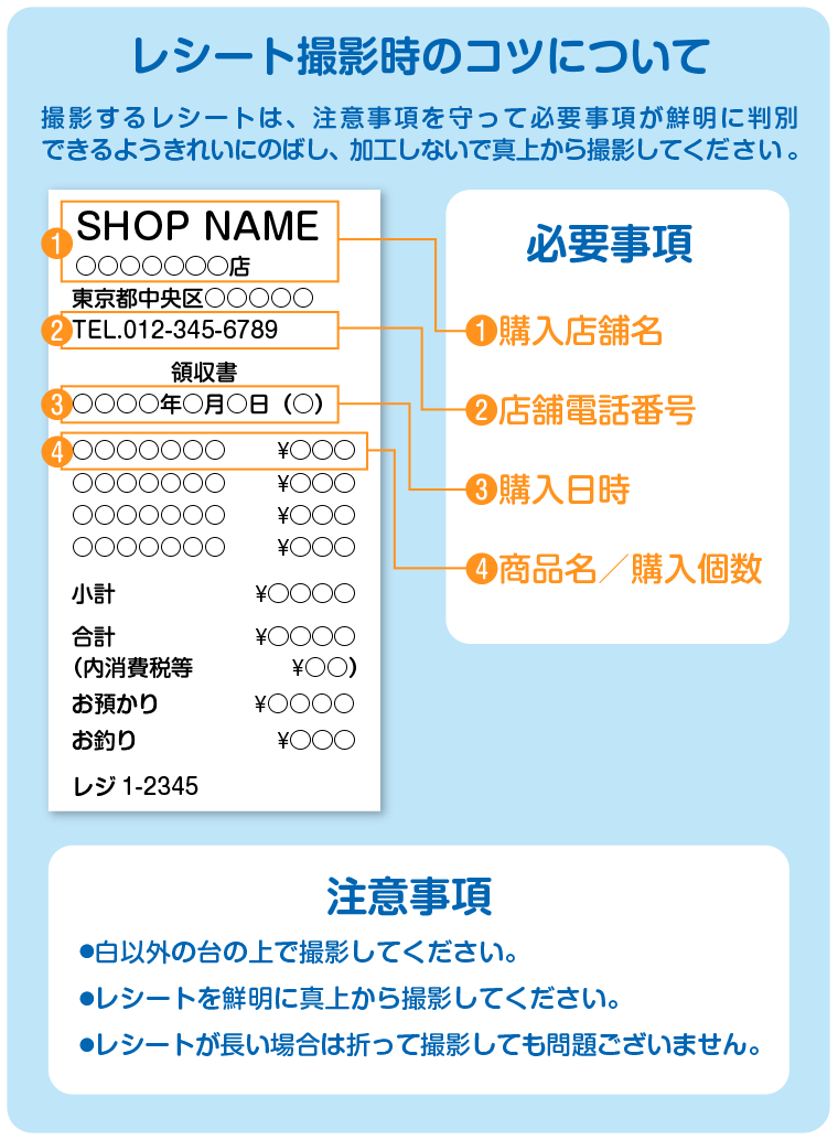 レシート撮影時のコツについて