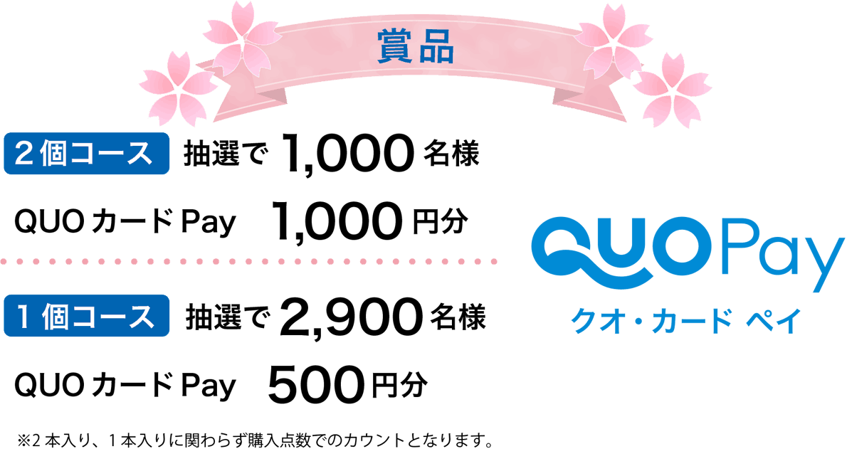 賞品　2個コース抽選で1,000名様：QUOカードPay1000円分／1個コース：抽選で2,900名様：QUOカードPay500円分