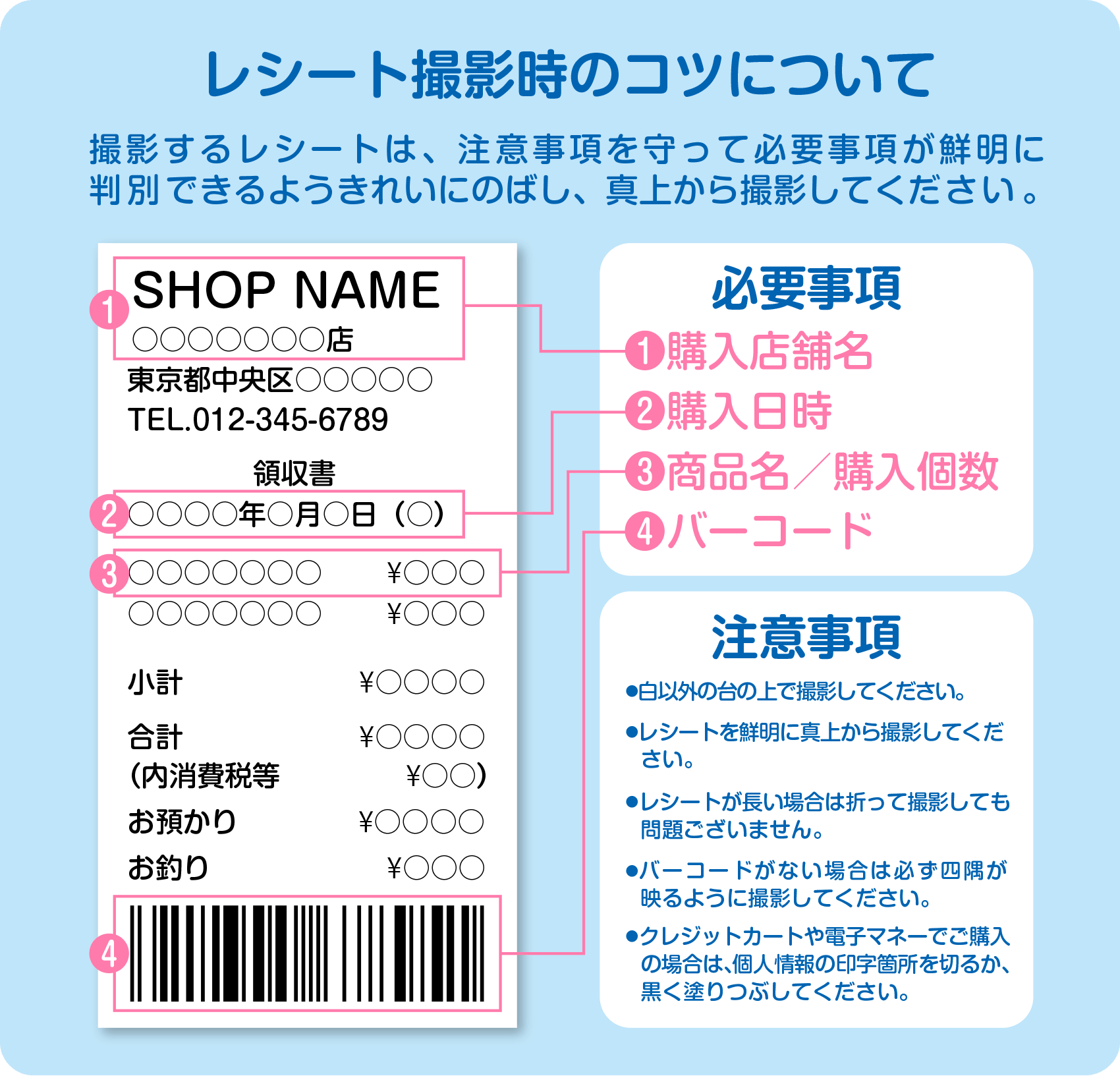 レシート撮影時のコツについて