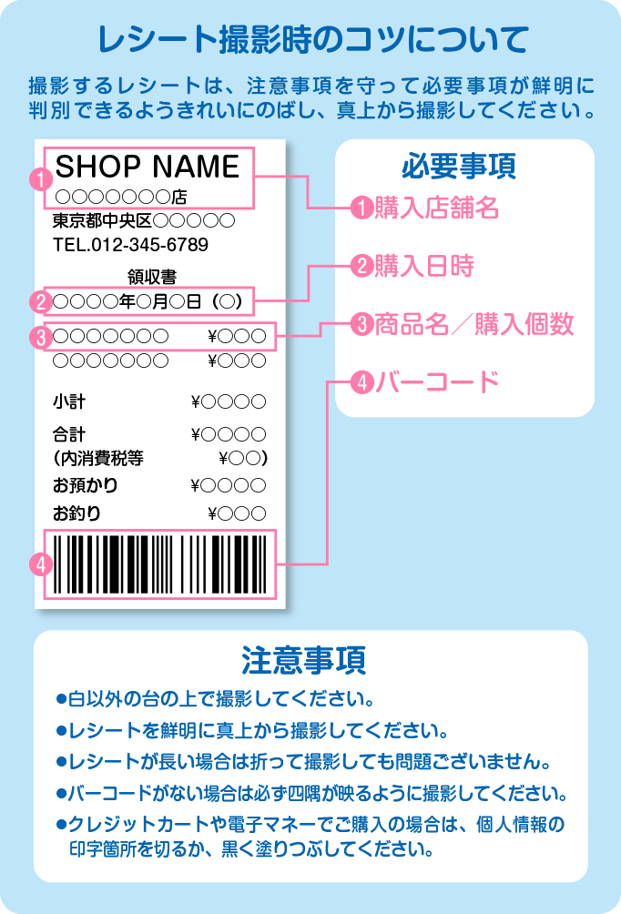 レシート撮影時のコツについて