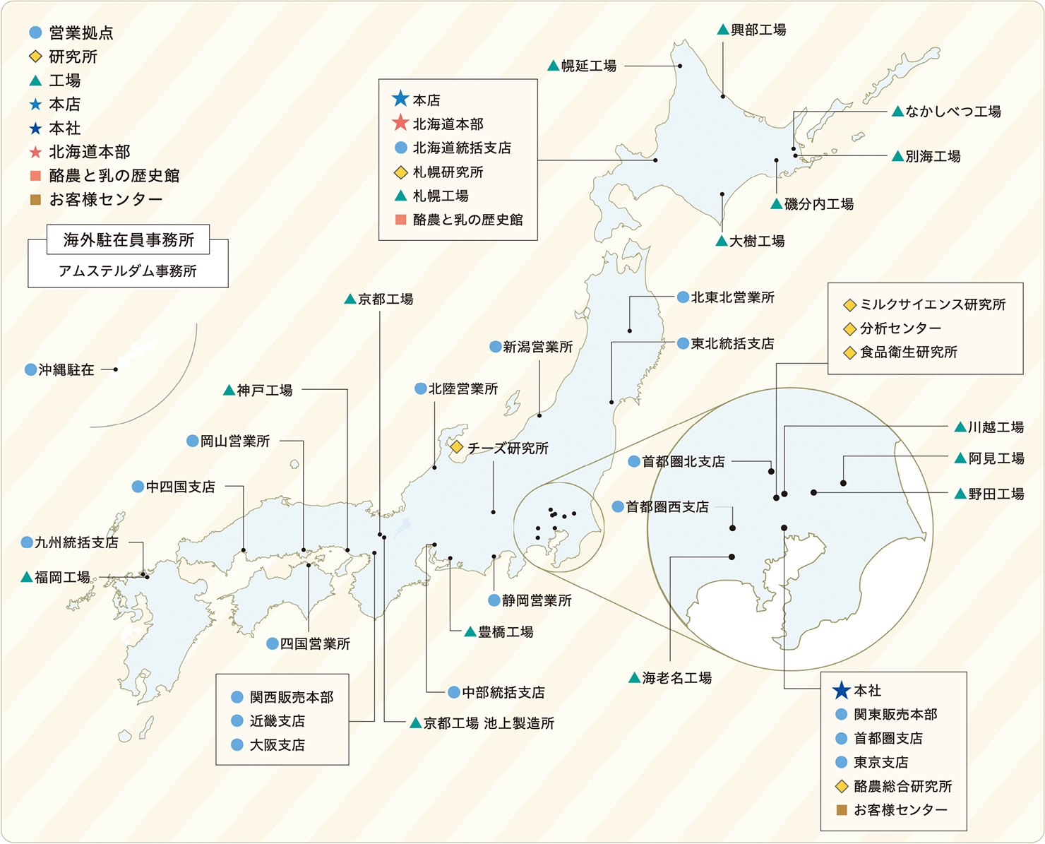 国内事業所