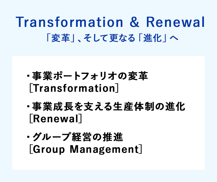 Transformation ＆ Renewal ｢変革｣そして更なる｢進化｣へ