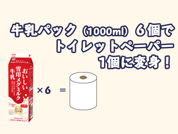 牛乳パック（1000ml）６個でトイレットペーパー１個に変身！