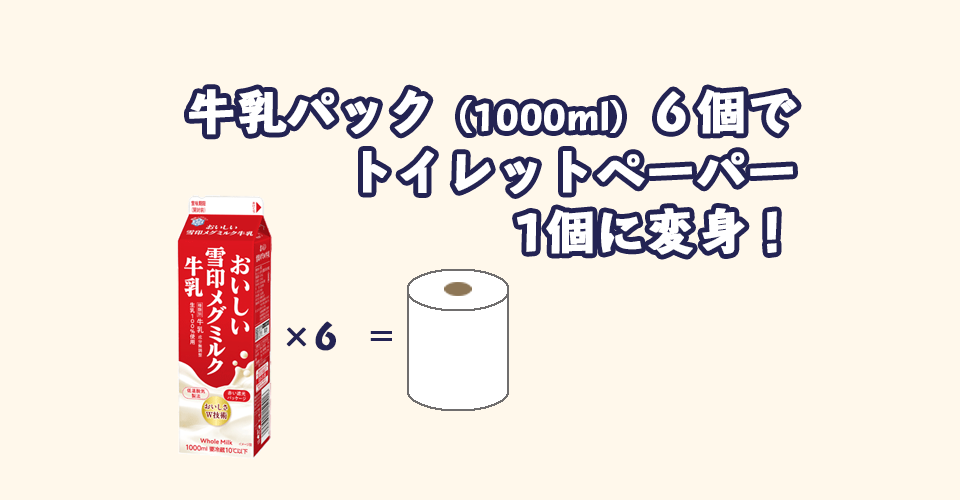牛乳パック(1000ml)6個でトイレットペーパー1個に変身!