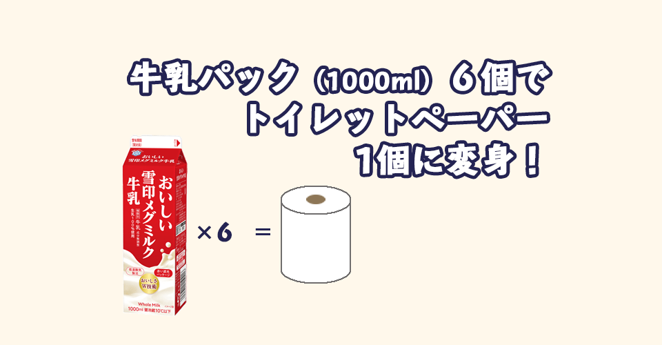 牛乳パック（1000ml）６個でトイレットペーパー１個に変身！