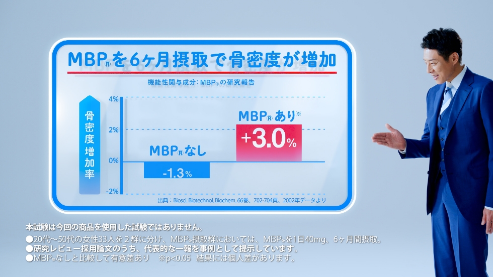 動画再生のモーダルウィンドウが開きます