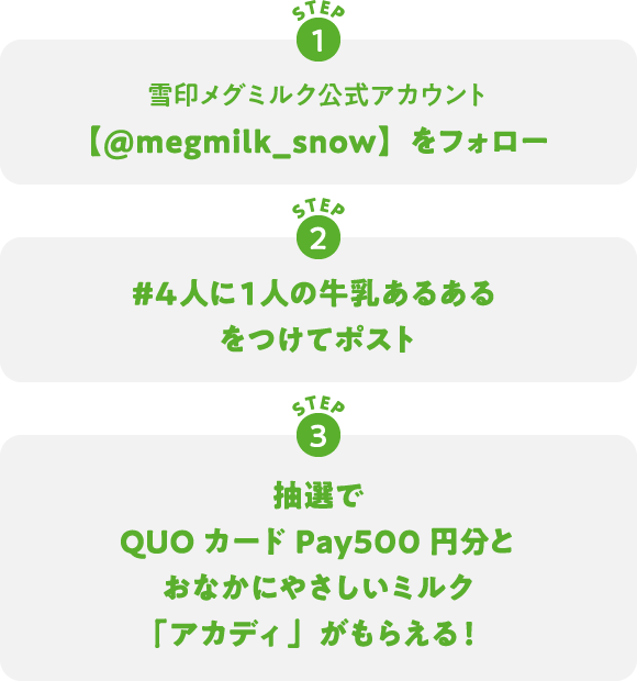 1-雪印メグミルク公式アカウント【@megmilk_snow】をフォロー/
                2-#4人に1人の牛乳あるあるをつけてポスト/
                3-抽選でQUOカードPay500円分とおなかにやさしいミルク「アカディ」がもらえる！