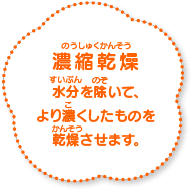 濃縮乾燥 水分を除いて、より濃くしたものを乾燥させます。