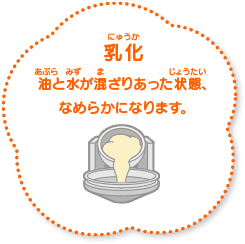 乳化 油と水が混ざりあった状態。なめらかになります。