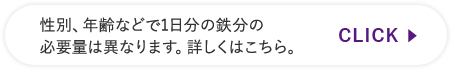 性別、年齢などで1日分の鉄分の必要量は異なります。詳しくはこちら。CLICK