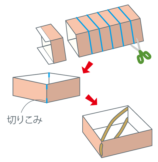 ジャンピングびっくり箱 じゃんぴんぐびっくりばこ 簡単 牛乳パックで作ろう 楽しい工作 雪印メグミルク株式会社