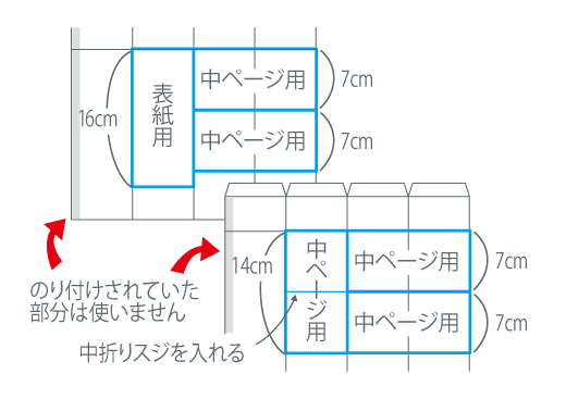 立派な 牛乳パック くるくる 絵本 作り方