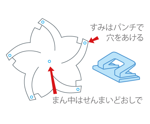 桜の風車 さくらのかざぐるま 簡単 牛乳パックで作ろう 楽しい工作 雪印メグミルク株式会社