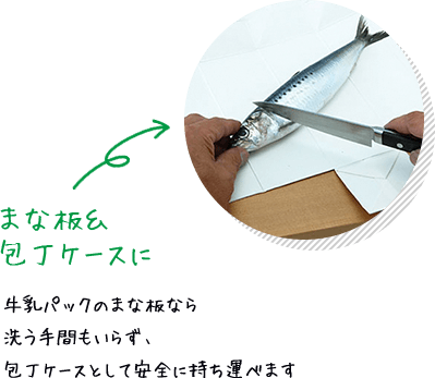 まな板＆包丁ケースに 牛乳パックのまな板なら洗う手間もいらず、包丁ケースとして安全に持ち運べます