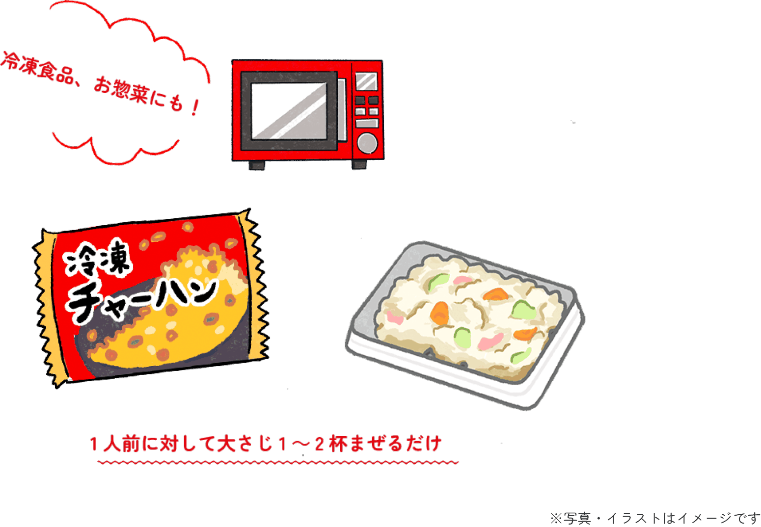 1人前に対して大さじ1〜2杯まぜるだけ