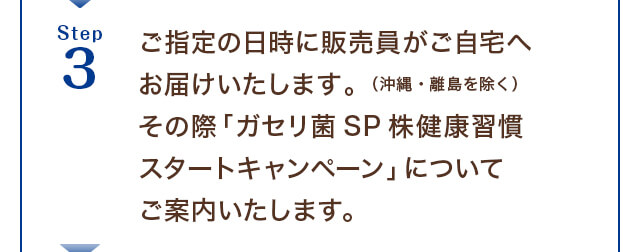 Step3 ご指定の日時に販売員がご自宅へお届けいたします。（沖縄・離島を除く）その際「ガセリ菌SP株健康習慣スタートキャンペーン」についてご案内いたします。