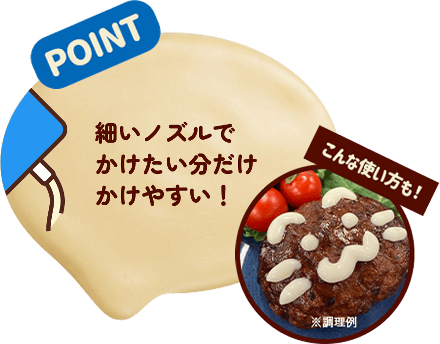 POINT 細いノズルでかけたい分だけかけやすい！こんな使い方も!